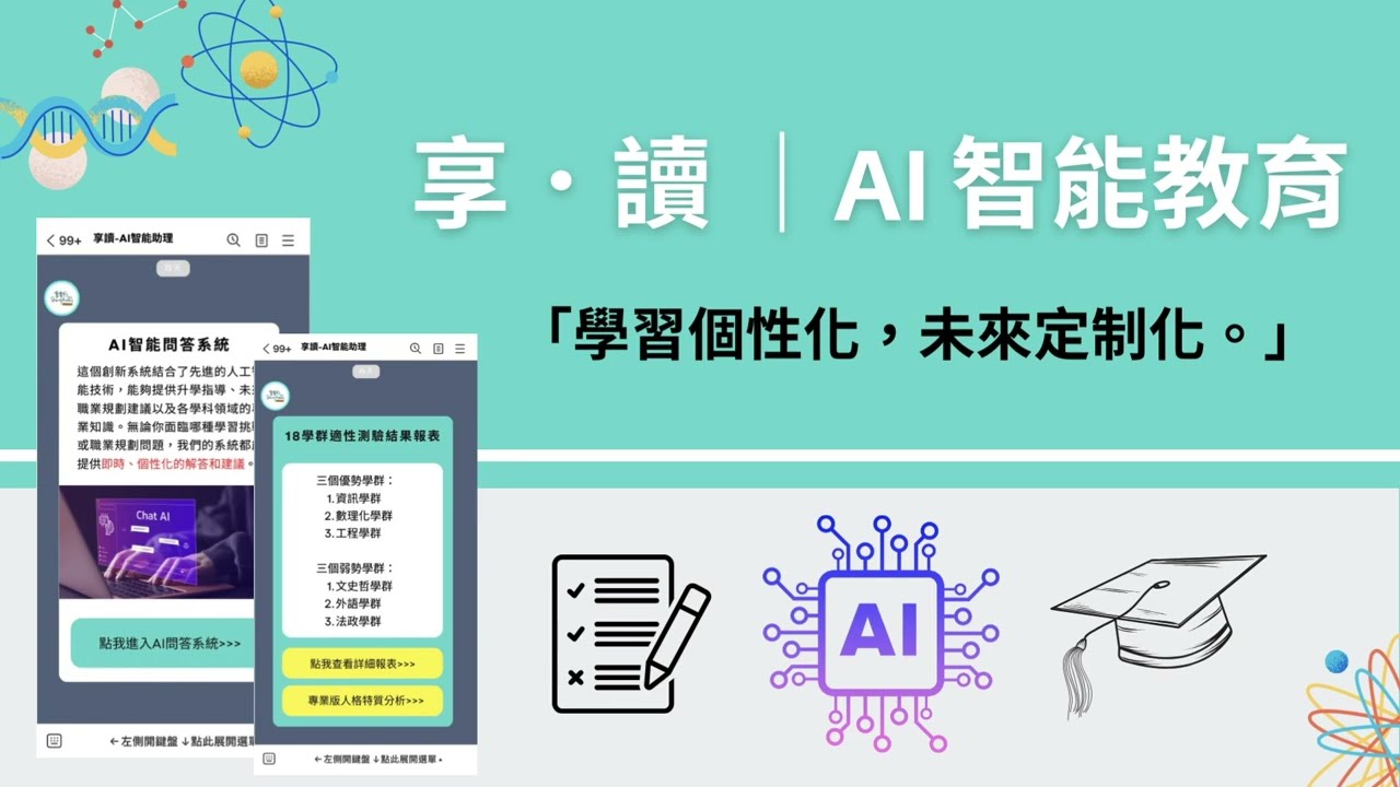 EdTech Startups: Huixing & Read AI